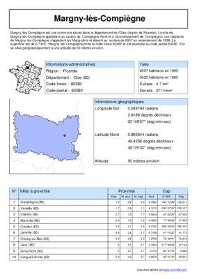 horaires rer margny les compeigne Book