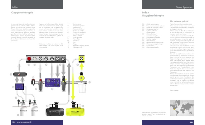 oxygenotherapie Book