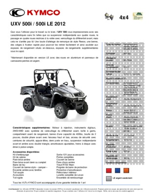 bruleur sempra 500i Book