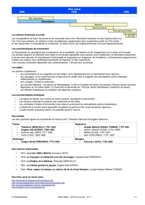 impressionnisme Book