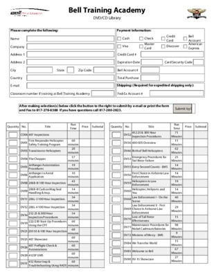 parts services training academy Book