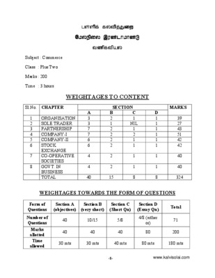 mp 161 spf notice Book