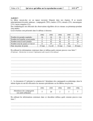 influe Book