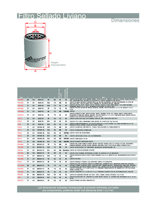 rta super carry Book