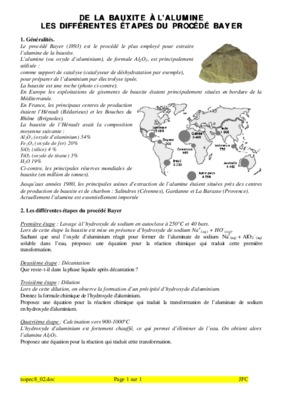 bauxite correction Book