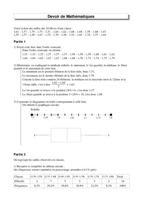 polygone de frequence Book