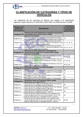 clasificacion y tipos de bandas Book