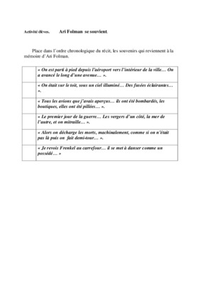 souvient Book