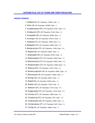andhra Book