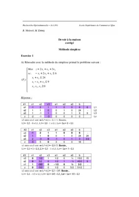 slaheddine mellouli Book