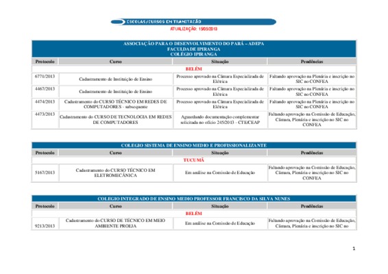 adepa technoguides Book