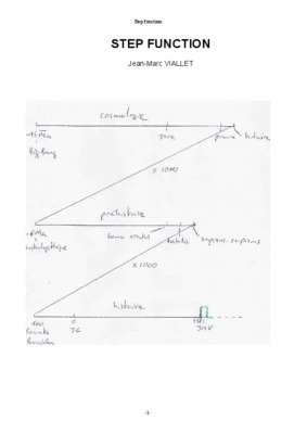 viallet Book