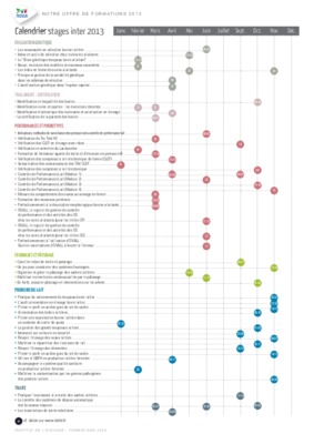 calendrier des formations de 2013 Book