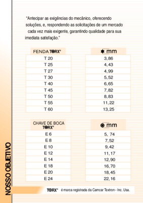 catalogo de ferramentas especiais Book