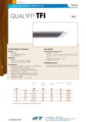 qual 260 Book