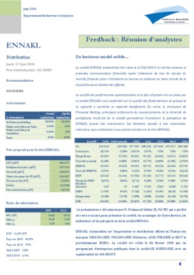 dcf ennakl Book