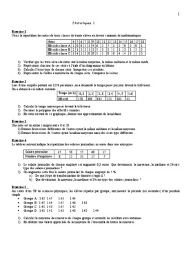 polygone des effectifs Book