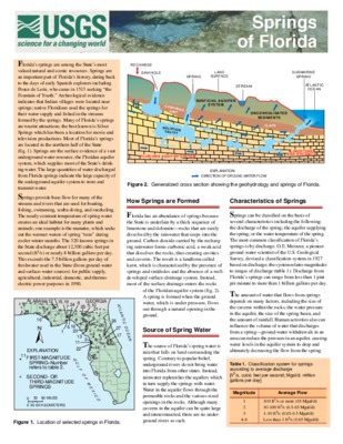 new springs 4 Book