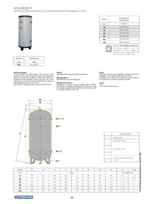 procedure de galvanisation Book