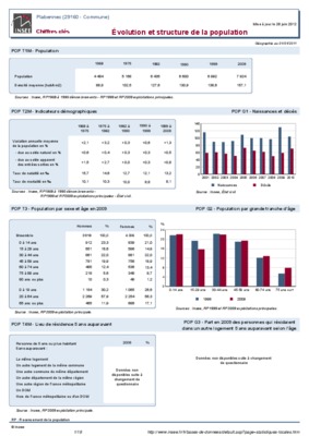 29160 Book