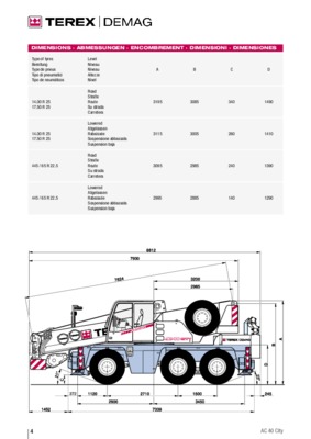 ppm ac40 Book