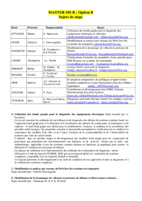 sujets option ise Book