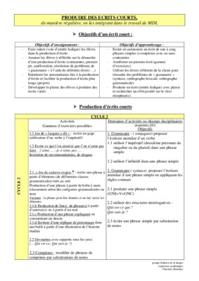 piochee Book