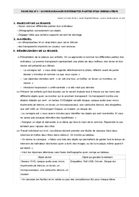differentes facon de nommer une droite Book