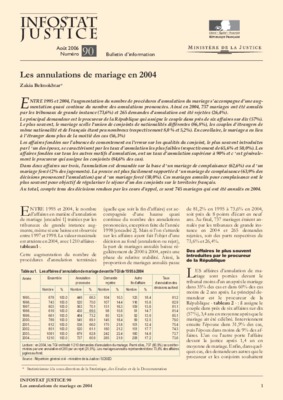 annulations Book