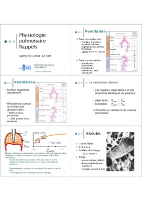 physiologie circulation pulmonaire Book