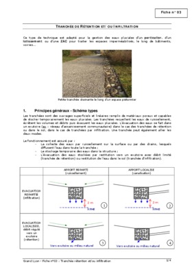 schema des principes comtables Book