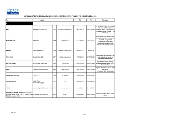 tiers payant optique sapia gestion Book