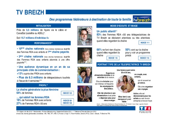 chaine de television rtb Book