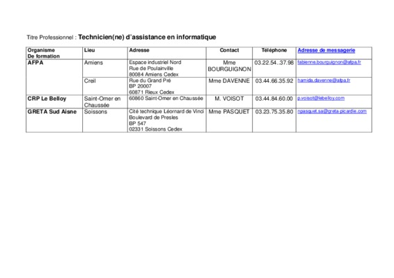 adresse et contact Book