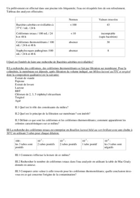 frequentee Book