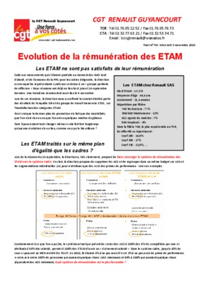 remuneration etam tp Book