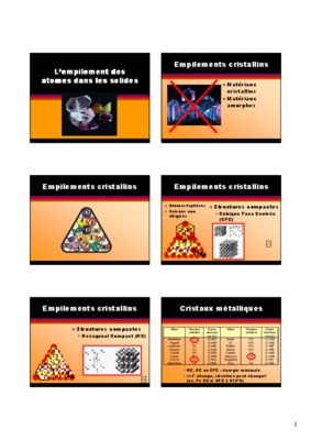empilement de produits Book