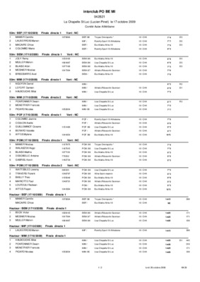 chpt llt interclub 11 12 ans garcons 2012 Book