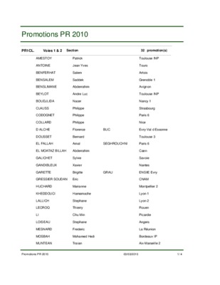 resultats promotions plp rennes Book