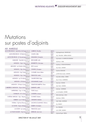 mutations personnel de direction 2012 Book