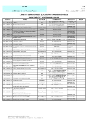 ffbatiment Book