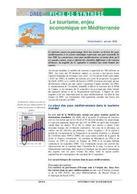 la mediterranee est elle un enjeu strategique Book