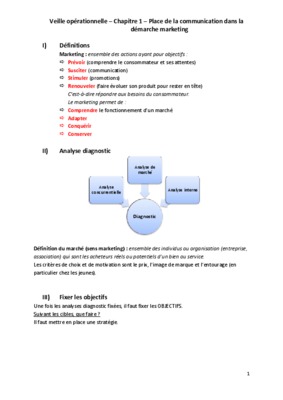 devoir veille operationnelle Book