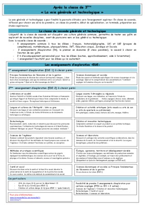 la physique pour mieux comprendre le monde Book