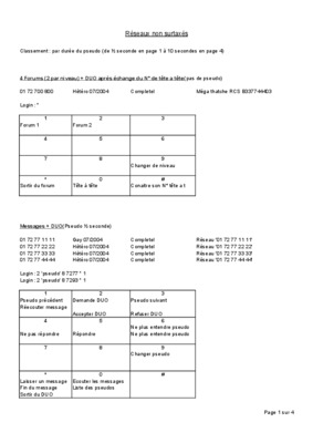 surtaxes Book
