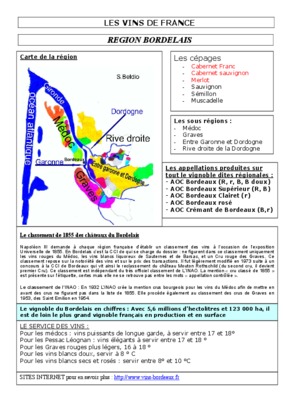bordelais Book