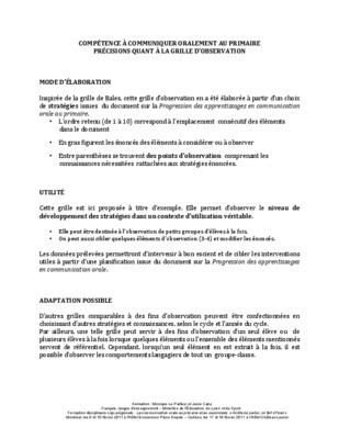 s_exprimer oralement au ce1 Book