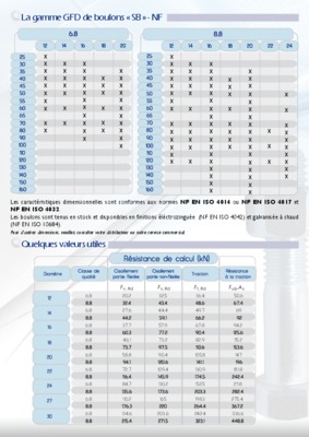en 15048 Book
