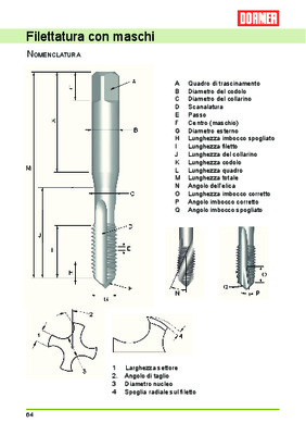 filettatura gas conica Book