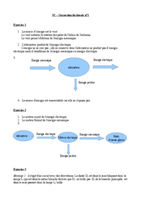 correction tp source d_energie Book